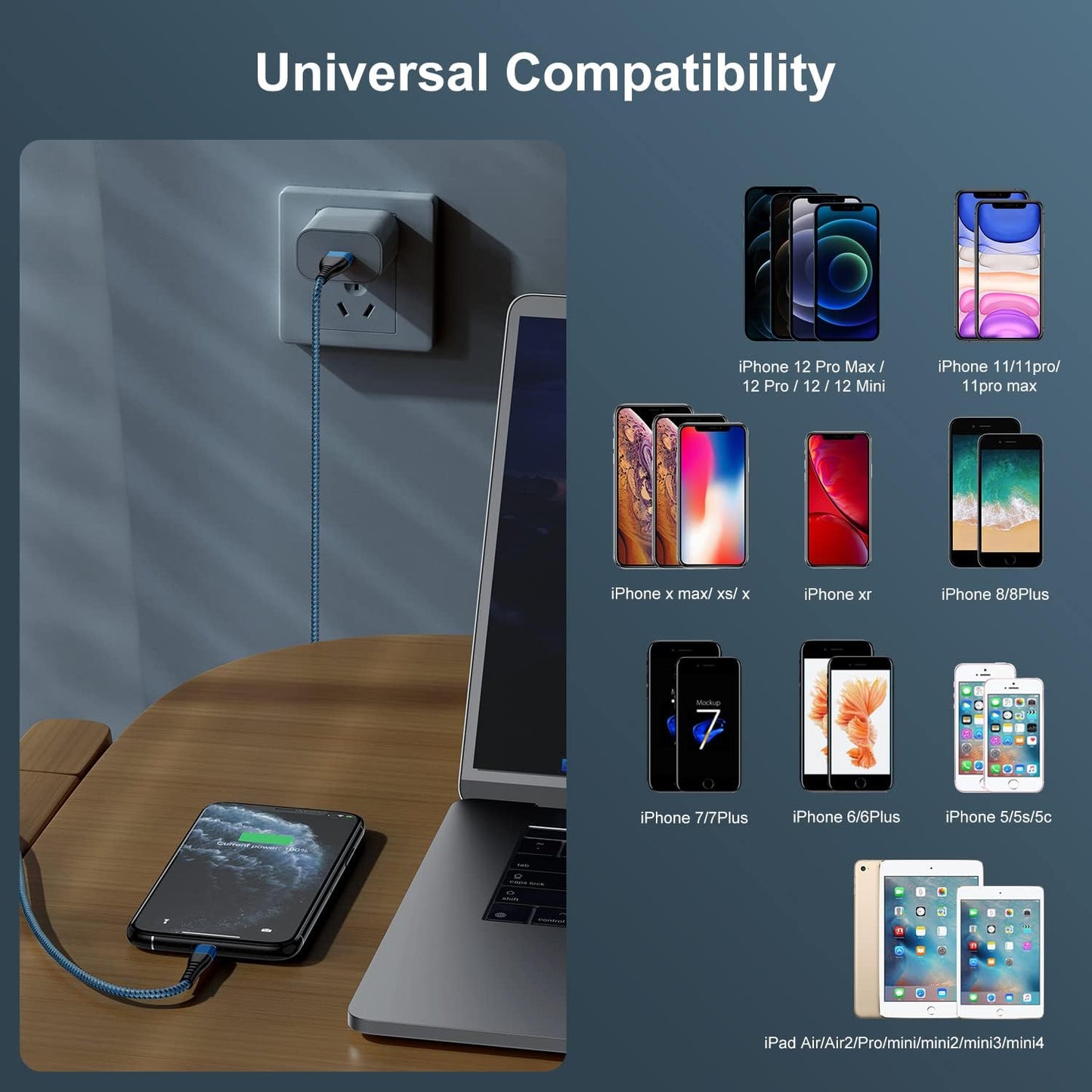 Apple MFI Certified 3 Pack Iphone Charger 3Ft, Long Lightning Cable Strong Nylon Braided Charging Cable 3 Foot, Fast Iphone USB Cord for Apple Iphone11/ X/Xs/Xr/8/7/6/5S/Se/Ipad Mini Air(Blue)