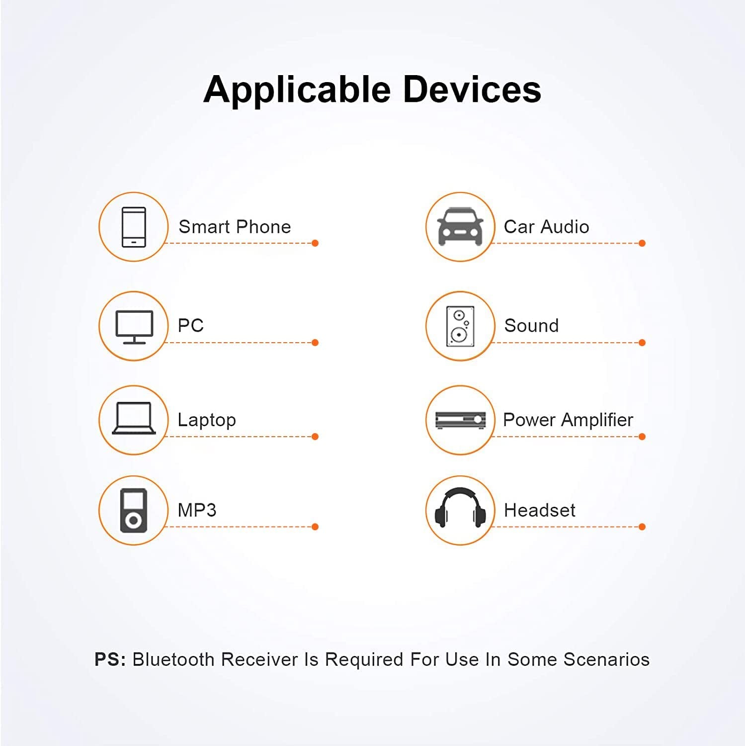 2 Pack 3.5Mm 1/8 Stereo Jack to 3.5Mm Audio Male to Male Adapter Connectors Gold Plated Compatible with for Taotronics, Mpow BH129 Bluetooth Receiver