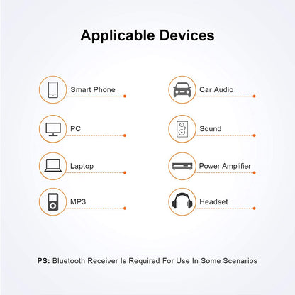 2 Pack 3.5Mm 1/8 Stereo Jack to 3.5Mm Audio Male to Male Adapter Connectors Gold Plated Compatible with for Taotronics, Mpow BH129 Bluetooth Receiver